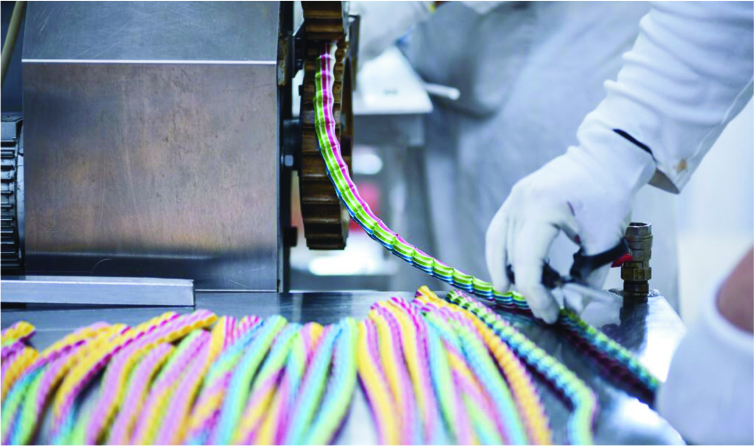 Candy Making
